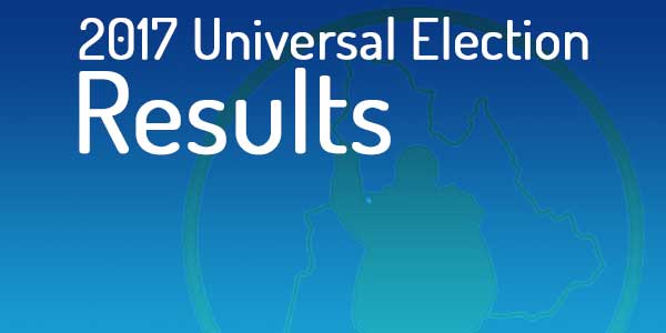 2017 Universal Election Results тау стксснсхэсххстг тау Makivvik 2017 Universal Election Results тау стксснсхэсххстг тау Makivvik